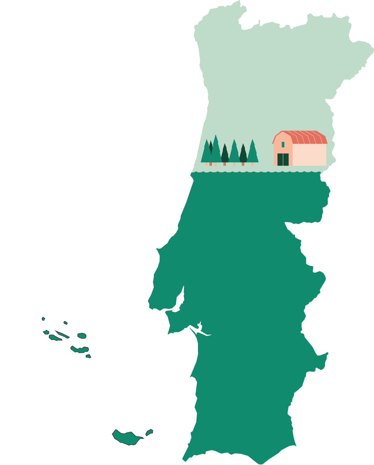Portugal Portugal